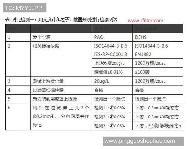 赛后分析:上海网球队与杭州网球队的团队协作与战术对比探讨 赛后分析:上海网球队与杭州网球队的团队协作与战术对比探讨