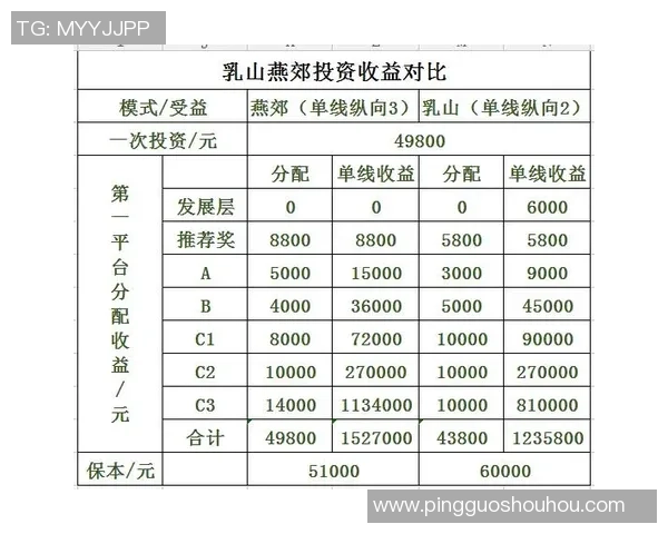 赛后分析：西安乒乓球队与广州乒乓球队个人能力对比探讨