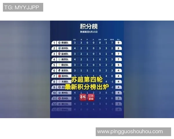 重庆乒乓球队在大师赛积分榜上以96分稳居第一名展现强大实力