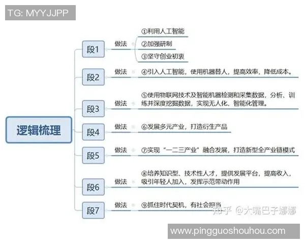 赛后复盘：杭州乒乓球队与重庆乒乓球队的速度对决分析与启示