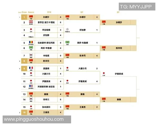 重庆乒乓球队在世界杯预选赛中的战术分析与表现评估