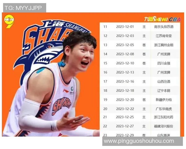 重庆篮球队灵活性排名第六引发关注展现球队实力与潜力 重庆篮球队灵活性排名第六引发关注展现球队实力与潜力