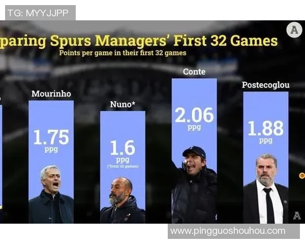 重庆足球队战术表现深度分析与数据解读探讨 重庆足球队战术表现深度分析与数据解读探讨