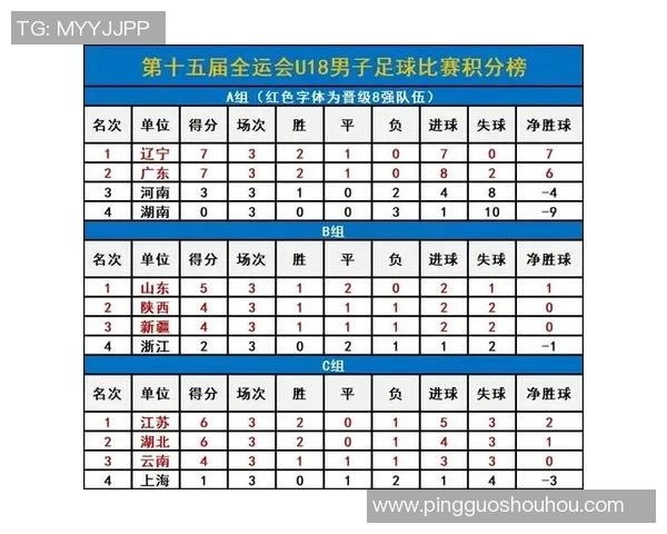 深圳乒乓球队在联合会杯积分榜上以61分稳居第一名展现强劲实力 深圳乒乓球队在联合会杯积分榜上以61分稳居第一名展现强劲实力