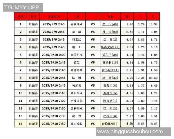 西安大师赛分析:球队灵活性如何影响比赛结果与策略调整 西安大师赛分析:球队灵活性如何影响比赛结果与策略调整